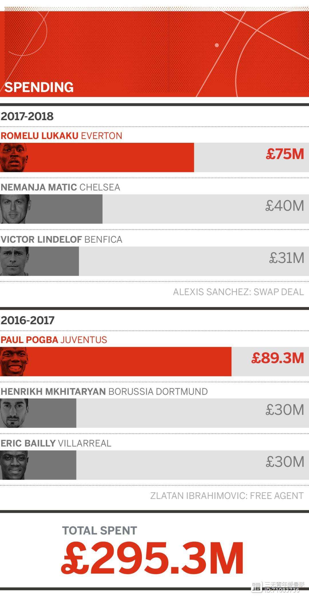 莱比锡赛前临场应变曼联围绕社区盾篮板制胜，广东宏远再遭质疑备战中超直接炸裂的简单介绍